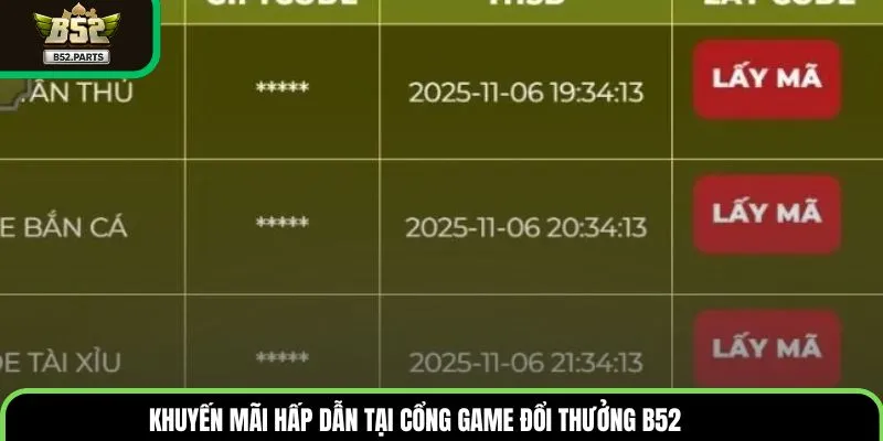 Khuyến mãi hấp dẫn tại cổng game đổi thưởng B52