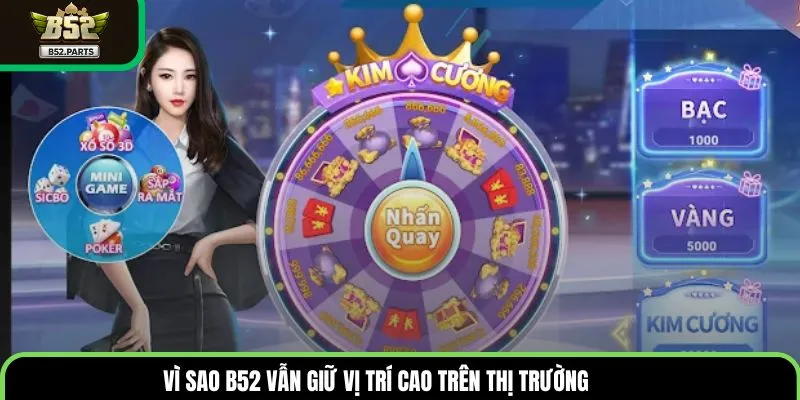 Vì sao B52 vẫn giữ vị trí cao trên thị trường